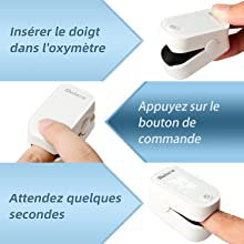 Oxymètre de pouls Pro Métène - La Boutique Des Infirmières